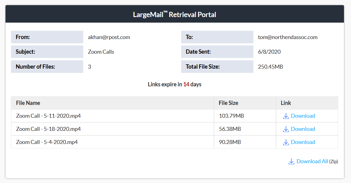 Secure File Sharing
